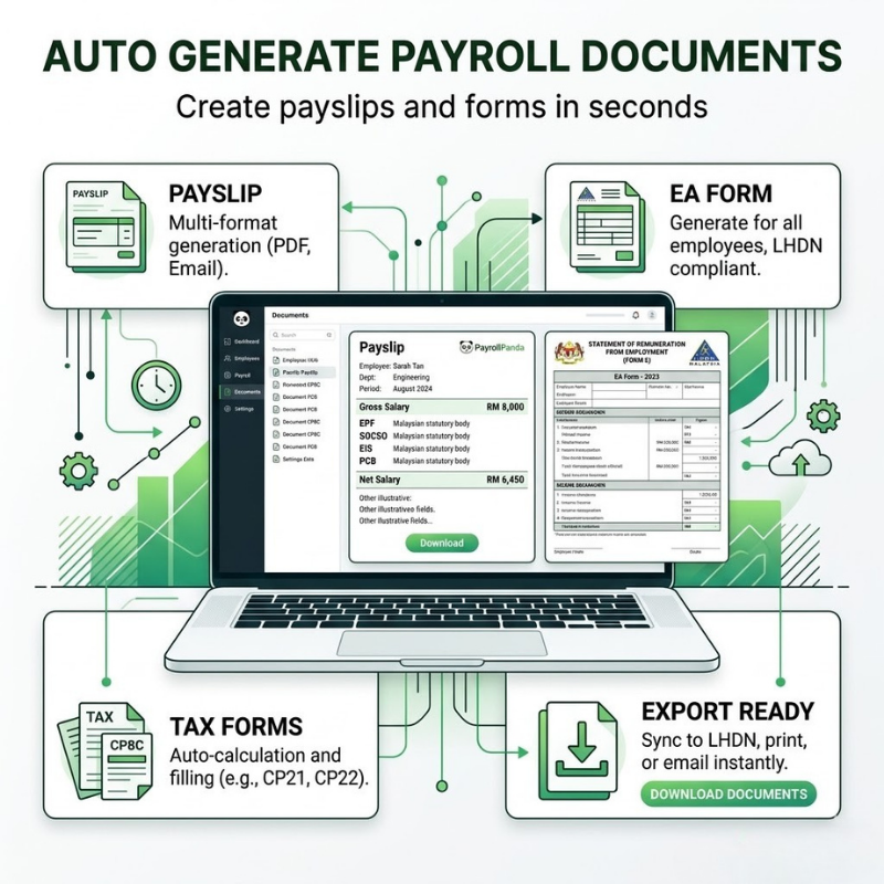 Payroll Management System (Malaysia Compliant)